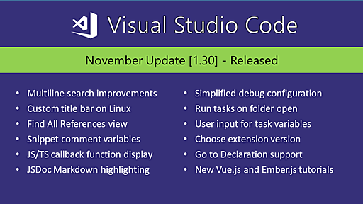 Visual Studio Code November 2018