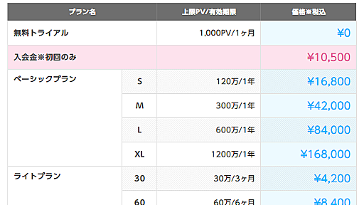 quusookagaku.com - quusookagaku リソースおよび情報