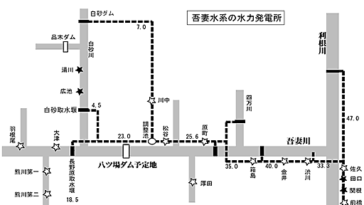 八ッ場ダムと発電 | 八ッ場（やんば）あしたの会