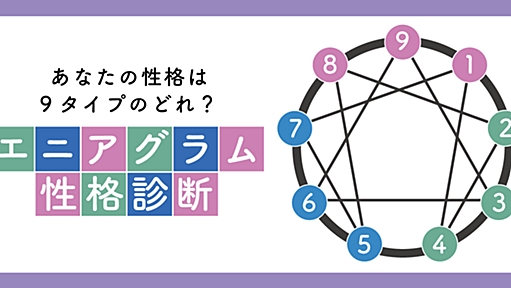 エニアグラムとコーチング＊エニアグラム無料診断