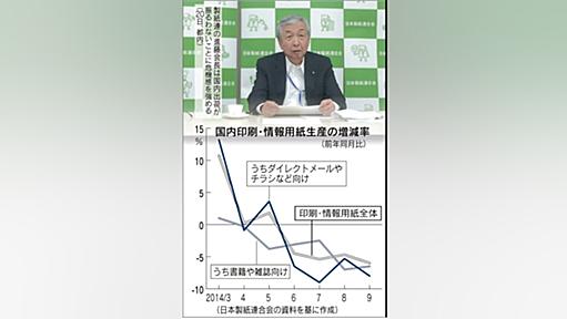 製紙にベネッセ・ショック　DM需要減、王子など減産　大王も　印刷用紙不振 - 日本経済新聞