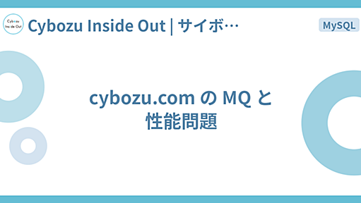 cybozu.com の MQ と性能問題 - Cybozu Inside Out | サイボウズエンジニアのブログ