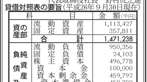 電子書籍業界はビジネスモデルを改変しないと共倒れになるよ？ - 電子書籍の外側