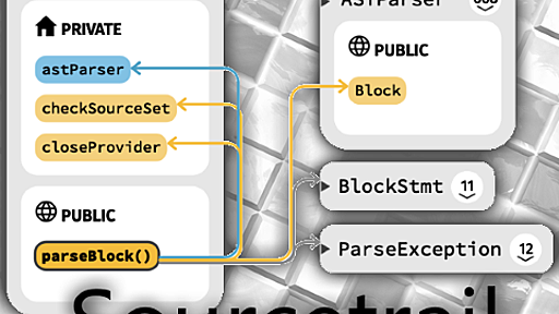 C++やPython向けのコード可視化ツール「Sourcetrail」がオープンソースに