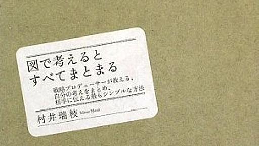 Amazon.co.jp: 図で考えるとすべてまとまる: 村井瑞枝: 本