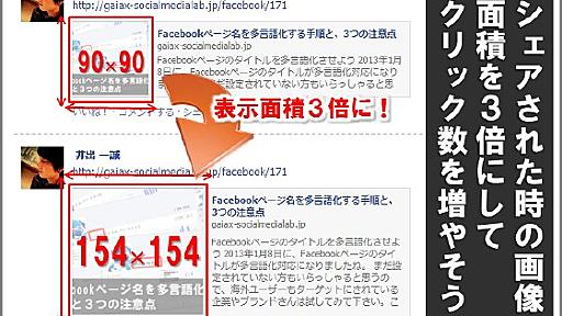 WordPressでFacebookからのアクセス数を簡単に増やすための3つの設定手順|シェア時の画像サイズを3倍にしよう！ « 株式会社ガイアックス