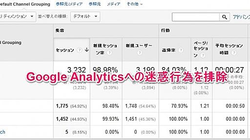 Googleアナリティクスで98%以上のスパム記録を除外する方法！ | AnalyzeFindOut～アクセス解析を調べる