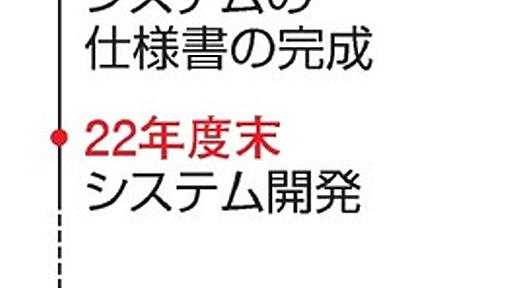 自治体システム統一、「5年後」目標に地方「短すぎ」：朝日新聞デジタル