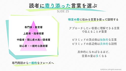 わかりやすい説明ができる人の“言い換え”の視点　相手が自分ごと化してくれる言葉選びのポイント | ログミーBusiness