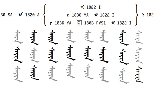 現在のUnicodeモンゴル文字の問題点と最近の動き - にせねこメモ