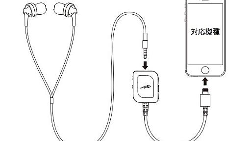 iPhoneでハイレゾ再生、ラディウスがLightning接続の小型DAC兼ヘッドフォンアンプ「AL-LCH21」を発売