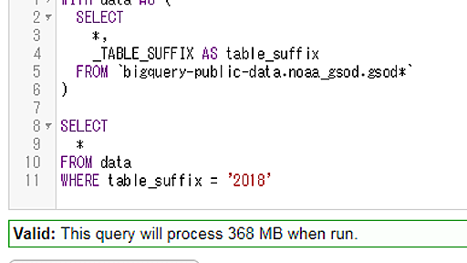 BigQuery で _TABLE_SUFFIX をビューやWITH句の外側から指定する - 唯物是真 @Scaled_Wurm