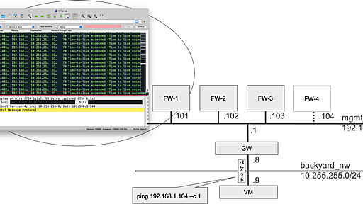 パケット爆発を解析してみた（インターンシップ体験記） - NTT Communications Engineers' Blog