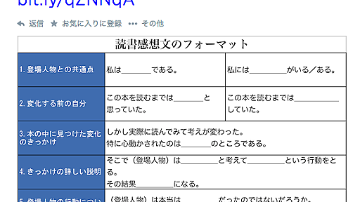 というわけでTwitterで【一行読書猿】はじめました