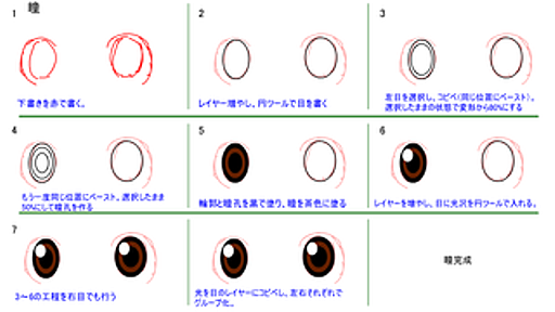 青木流 目の描き方 : 毎秒地獄です