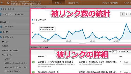 GoogleAnalyticsのトラックバックを毎日メールで定期配信する方法。被リンク統計を自動で収集できる。 - あなたのスイッチを押すブログ