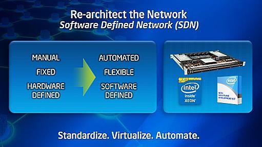 インテル、サーバ／ストレージ／ネットワークを新しいアーキテクチャで再定義