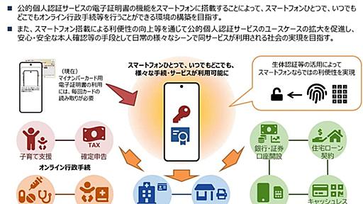 Androidスマホのマイナカード機能搭載、23年5月11日スタート