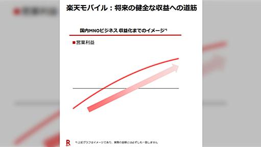 赤字で苦戦の楽天モバイルが出した「収益化までのイメージ」グラフがじわじわ来る「雑ぅ！！」「抽象的すぎる」