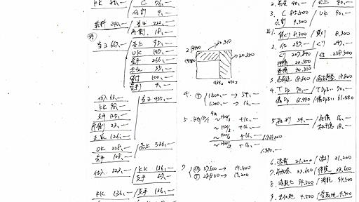 これで2級もバッチリ！ 簿記攻略のための下書きワザ