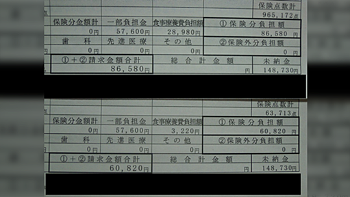 健康保険が全力を出した結果1000万円の医療費が15万円になった話「健康保険制度すげぇ…」