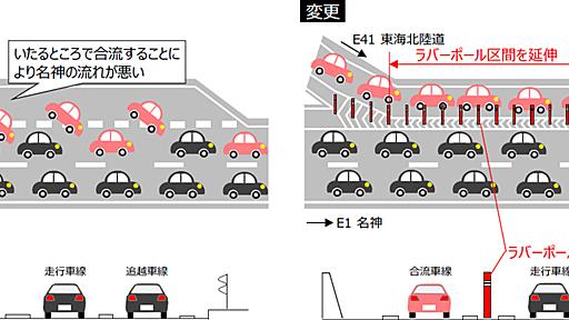 NEXCO中日本、名神の一宮JCTで「ファスナー合流」による渋滞対策実施