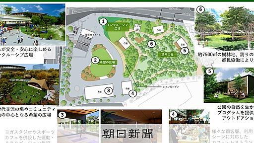 旧ジャニーズ出演、日テレ番組「都立公園で森づくり」　都に苦情：朝日新聞デジタル