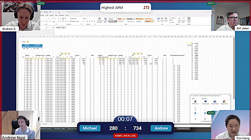 金融のプロがExcelをeスポーツ化、財務モデリング構築の速さを競う「FMWC」が開催