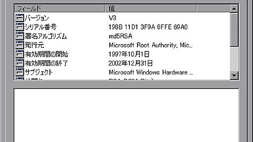 電子証明書と認証局