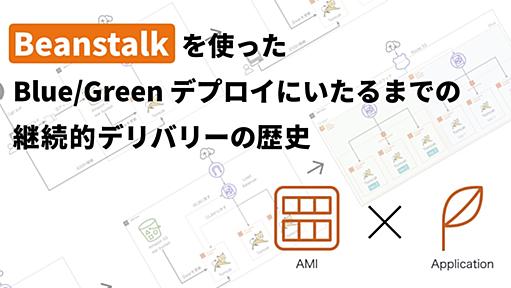 Beanstalkを使ったBlue/Green デプロイにいたるまでの継続的デリバリーの歴史 - TOWN株式会社