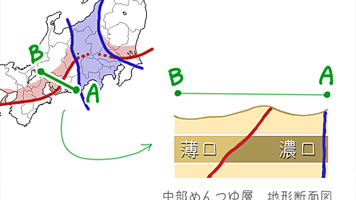 めんつゆの濃淡は本当に糸魚川構造線で切り替わっているか？ : おち研