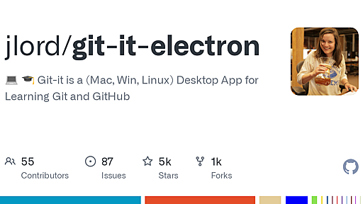 GitHub - jlord/git-it-electron: :computer: Git-it is a (Mac, Win, Linux) Desktop App for Learning Git and GitHub