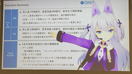 グリー、VTuberで決算発表 初の試み | Mogura VR - 国内外のVR/AR/MR最新情報