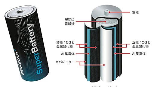 日本から“10分切り”の充電技術続々、大本命は全固体電池