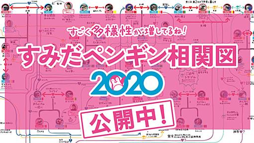 「すみだペンギン相関図2020」公開中！｜すみだ水族館