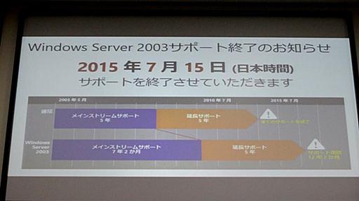 深刻「中小企業のWindows Server 2003問題」　今、何をすべきか