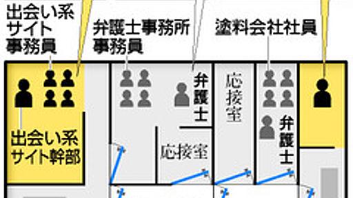 出会い系サイトが１１億円所得隠し　全国で最大規模：朝日新聞デジタル