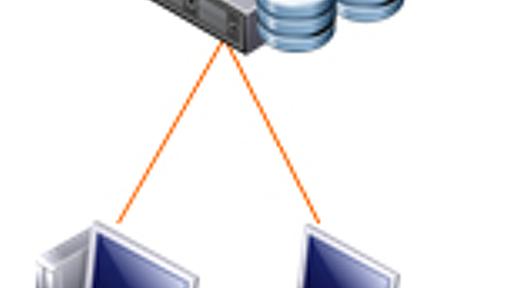 5分で絶対に分かるデスクトップ仮想化／VDI入門