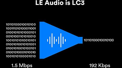 次世代Bluetooth「LE Audio」で何が変わる? ソニーキーマンに聞いた【藤本健のDigital Audio Laboratory】