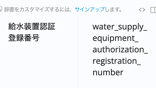 英語の変数名やメソッド名を考えるときのアプローチについて 〜文脈を意識しながら使える単語を探そう〜 - give IT a try