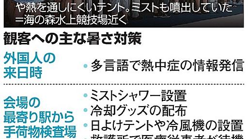 （ＴＯＫＹＯ２０２０）五輪の猛暑、観客も備えよう　テスト大会、客席３５℃超：朝日新聞デジタル