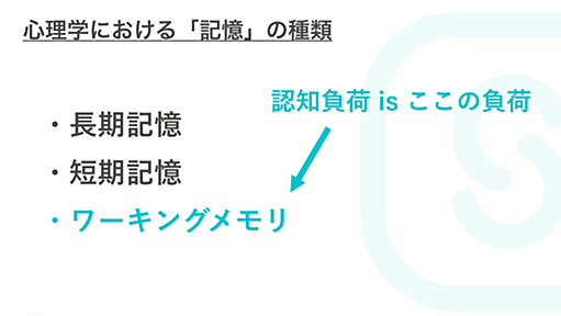 認知負荷の種類と対策と組織文化について - すがブロ