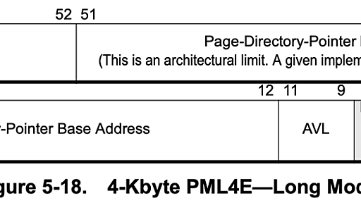 誰も教えてくれない AMD64 と Intel64 の違い (ページング編) - 借り初めのひみつきち