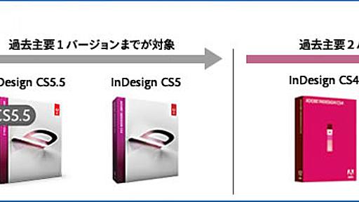 Adobe、アップグレード対象を「直近1バージョン前まで」に変更