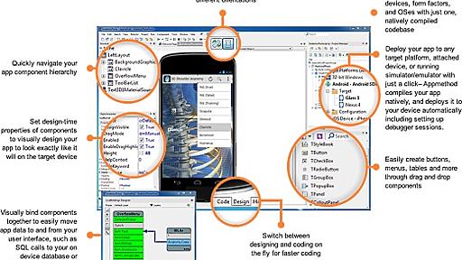 「Appmethod」はiOS、Android、MacOS、Windowsすべてのネイティブアプリを同一ソースコードで開発できるビジュアル開発環境。米エンバカデロが発表