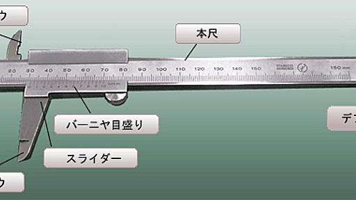 ノギスの使い方