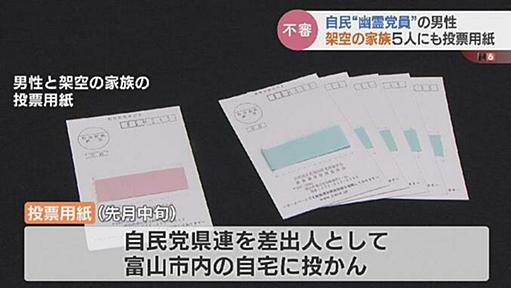 「正直迷惑、辞めたい」知らないうちに自民党員に… “総裁選” で投票用紙が届く　架空の家族5人にも “幽霊党員” の男性…誰の紹介で？党費の支払いは？　富山 | TBS NEWS DIG