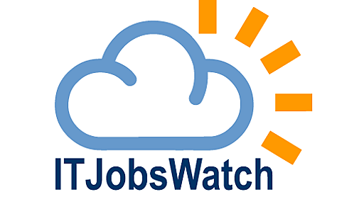 IT Jobs Watch | Real-Time Digital & IT Job Market Trends & Actionable Insights