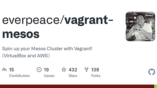 GitHub - everpeace/vagrant-mesos: Spin up your Mesos Cluster with Vagrant! (VirtualBox and AWS)