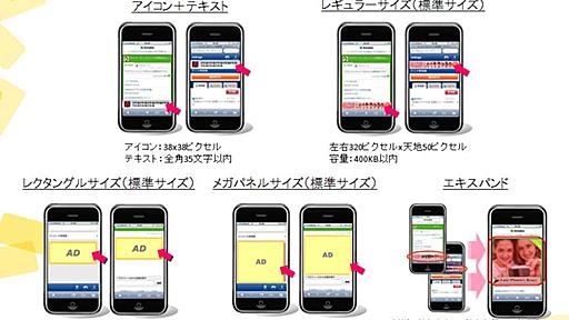 スマートフォン広告市場は健全に成長するか